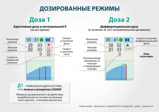 СКЭНАР-1-НТ (исполнение 01)  в Пензе купить Нейродэнс ПКМ официальный сайт - denasdevice.ru 